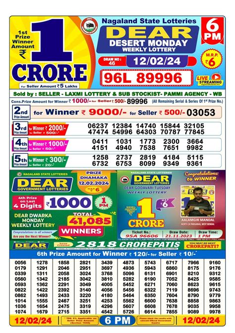 dear 1 crore|Iba pa.